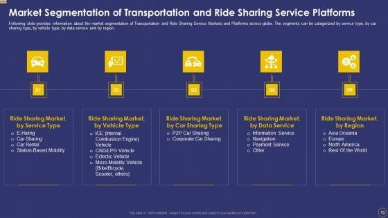 Ride_Sharing_Service_Capital_Fundraising_Pitch_Deck_Ppt_PowerPoint_Presentation_Complete_Deck_With_Slides_Slide_10.jpg