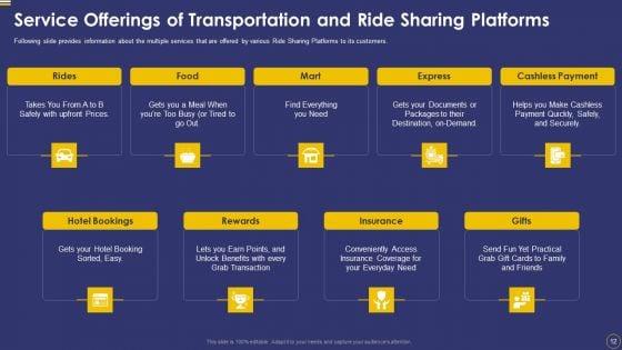 Ride_Sharing_Service_Capital_Fundraising_Pitch_Deck_Ppt_PowerPoint_Presentation_Complete_Deck_With_Slides_Slide_12.jpg