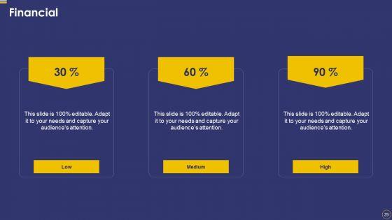 Ride_Sharing_Service_Capital_Fundraising_Pitch_Deck_Ppt_PowerPoint_Presentation_Complete_Deck_With_Slides_Slide_29.jpg
