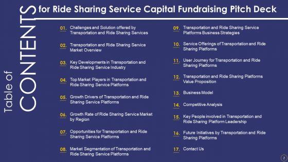 Ride_Sharing_Service_Capital_Fundraising_Pitch_Deck_Ppt_PowerPoint_Presentation_Complete_Deck_With_Slides_Slide_2.jpg