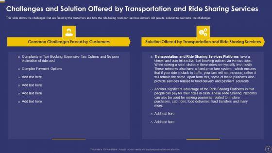 Ride_Sharing_Service_Capital_Fundraising_Pitch_Deck_Ppt_PowerPoint_Presentation_Complete_Deck_With_Slides_Slide_3.jpg