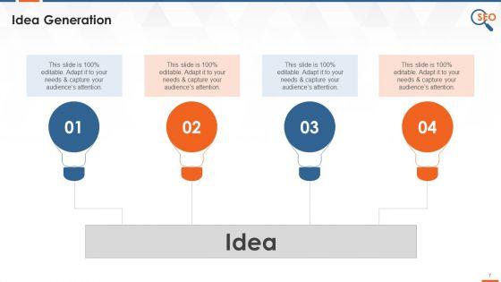Right_SEO_Mindset_To_Adopt_In_IT_Companies_Training_Ppt_Slide_7.jpg