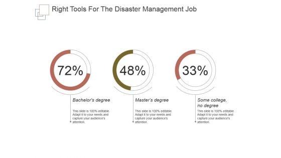 Right_Tools_For_The_Disaster_Management_Job_Ppt_PowerPoint_Presentation_Topics_Slide_1.jpg