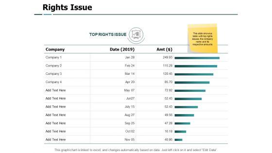 Rights_Issue_Bar_Graph_Ppt_PowerPoint_Presentation_Slides_Designs_Download_Slide_1.jpg