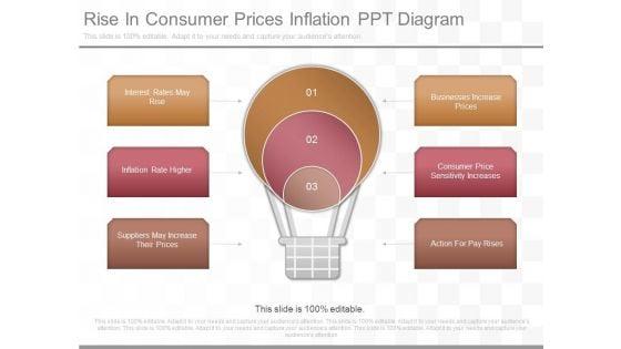 Rise_In_Consumer_Prices_Inflation_Ppt_Diagram_1.jpg