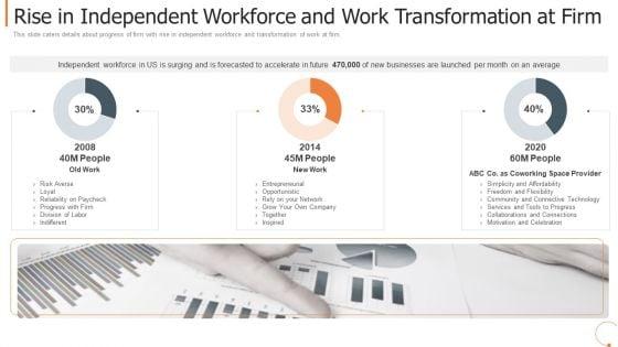 Rise_In_Independent_Workforce_And_Work_Transformation_At_Firm_Ideas_PDF_Slide_1.jpg
