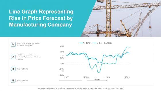 Rise_In_Price_Economic_Growth_Ppt_PowerPoint_Presentation_Complete_Deck_With_Slides_Slide_10.jpg