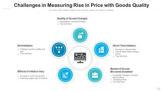 Rise_In_Price_Economic_Growth_Ppt_PowerPoint_Presentation_Complete_Deck_With_Slides_Slide_4.jpg