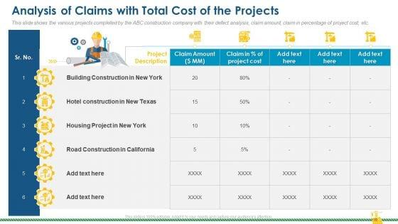 Rising_Construction_Defect_Claims_Against_The_Corporation_Case_Competition_Ppt_PowerPoint_Presentation_Complete_Deck_With_Slides_Slide_10.jpg