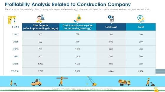 Rising_Construction_Defect_Claims_Against_The_Corporation_Case_Competition_Ppt_PowerPoint_Presentation_Complete_Deck_With_Slides_Slide_30.jpg