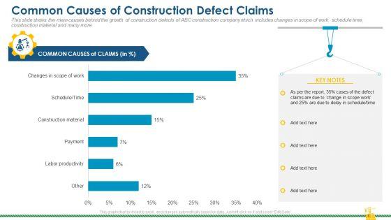Rising_Construction_Defect_Claims_Against_The_Corporation_Case_Competition_Ppt_PowerPoint_Presentation_Complete_Deck_With_Slides_Slide_6.jpg