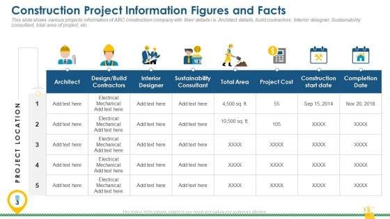 Rising_Construction_Defect_Claims_Against_The_Corporation_Construction_Project_Information_Figures_And_Facts_Topics_PDF_Slide_1.jpg