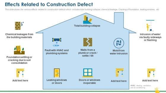 Rising_Construction_Defect_Claims_Against_The_Corporation_Effects_Related_To_Construction_Defect_Graphics_PDF_Slide_1.jpg
