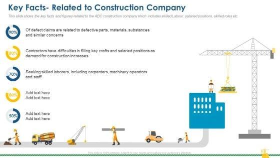 Rising_Construction_Defect_Claims_Against_The_Corporation_Key_Facts_Related_To_Construction_Company_Designs_PDF_Slide_1.jpg
