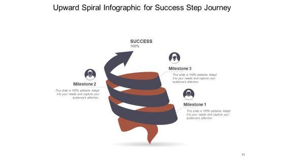 Rising_Spiral_Arrow_Diagram_Financial_Growth_Ppt_PowerPoint_Presentation_Complete_Deck_Slide_11.jpg
