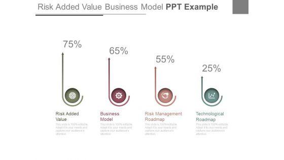 Risk_Added_Value_Business_Model_Ppt_Example_1.jpg