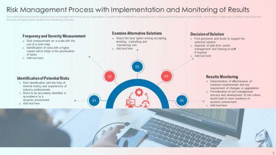 Risk_Administration_And_Assessment_Ppt_PowerPoint_Presentation_Complete_With_Slides_Slide_2.jpg