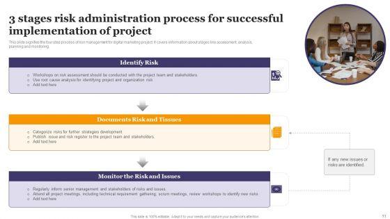 Risk_Administration_In_Project_Ppt_PowerPoint_Presentation_Complete_Deck_With_Slides_Slide_11.jpg