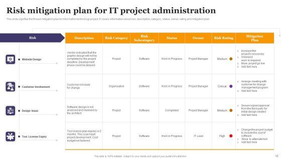 Risk_Administration_In_Project_Ppt_PowerPoint_Presentation_Complete_Deck_With_Slides_Slide_12.jpg