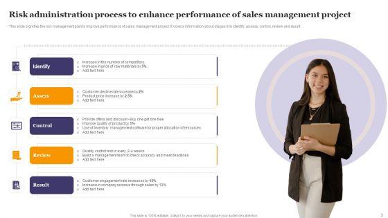 Risk_Administration_In_Project_Ppt_PowerPoint_Presentation_Complete_Deck_With_Slides_Slide_3.jpg