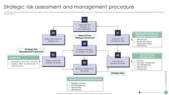 Risk_Analysis_And_Mitigation_Plan_Strategic_Risk_Assessment_And_Management_Procedure_Background_PDF_Slide_1.jpg
