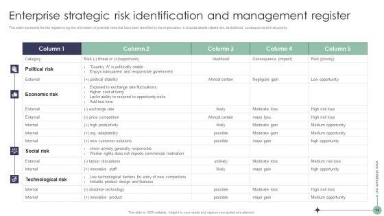 Risk_Analysis_And_Mitigation_Plan_To_Enhance_Operational_Efficiency_Ppt_PowerPoint_Presentation_Complete_Deck_With_Slides_Slide_14.jpg