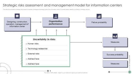 Risk_Analysis_And_Mitigation_Plan_To_Enhance_Operational_Efficiency_Ppt_PowerPoint_Presentation_Complete_Deck_With_Slides_Slide_9.jpg