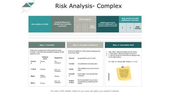 Risk_Analysis_Complex_Ppt_PowerPoint_Presentation_Infographics_Slide_Download_Slide_1.jpg