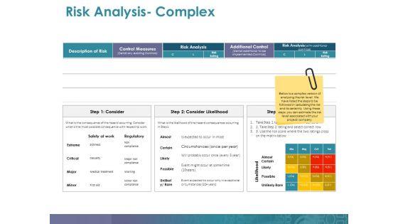 Risk_Analysis_Complex_Ppt_PowerPoint_Presentation_Model_Graphics_Design_Slide_1.jpg