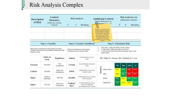 Risk_Analysis_Complex_Ppt_PowerPoint_Presentation_Styles_Design_Inspiration_Slide_1.jpg