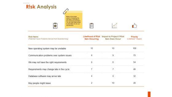 Risk_Analysis_Ppt_PowerPoint_Presentation_Ideas_Topics_Slide_1.jpg