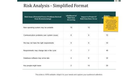 Risk_Analysis_Simplified_Format_Ppt_PowerPoint_Presentation_Inspiration_Styles_Ppt_PowerPoint_Presentation_Pictures_Graphics_Example_Slide_1.jpg