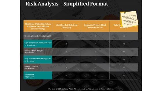Risk_Analysis_Simplified_Format_Ppt_PowerPoint_Presentation_Outline_Icon_Slide_1.jpg