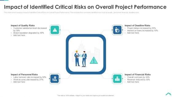 Risk_Analysis_Strategies_For_Real_Estate_Construction_Project_Impact_Of_Identified_Critical_Risks_Brochure_PDF_Slide_1.jpg