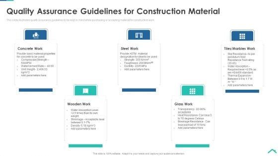Risk_Analysis_Strategies_For_Real_Estate_Construction_Project_Quality_Assurance_Guidelines_For_Construction_Designs_PDF_Slide_1.jpg