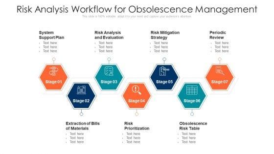 Risk_Analysis_Workflow_For_Obsolescence_Management_Ppt_PowerPoint_Presentation_File_Slide_Portrait_PDF_Slide_1.jpg
