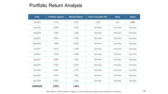 Risk_And_Return_In_Financial_Management_Ppt_PowerPoint_Presentation_Complete_Deck_With_Slides_Slide_12.jpg
