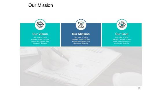 Risk_And_Return_In_Financial_Management_Ppt_PowerPoint_Presentation_Complete_Deck_With_Slides_Slide_19.jpg