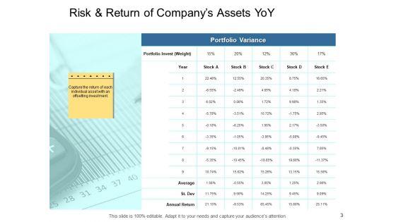 Risk_And_Return_In_Financial_Management_Ppt_PowerPoint_Presentation_Complete_Deck_With_Slides_Slide_3.jpg