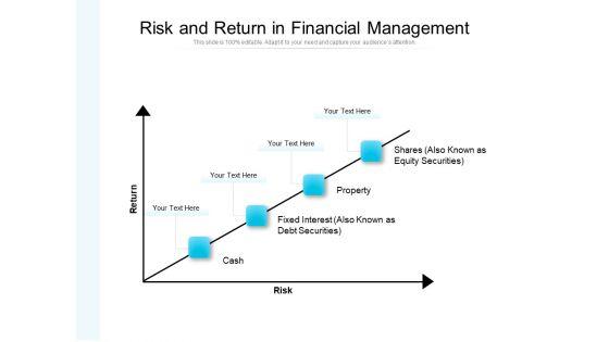 Risk_And_Return_In_Financial_Management_Ppt_PowerPoint_Presentation_Icon_Gallery_PDF_Slide_1.jpg