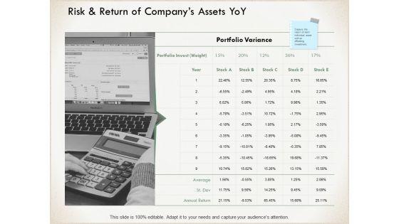 Risk_And_Return_Of_Companys_Assets_Yoy_Calculator_Ppt_PowerPoint_Presentation_Layouts_Professional_Slide_1.jpg