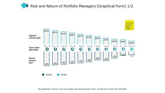 Risk_And_Return_Of_Portfolio_Managers_Graphical_Form_Analysis_Ppt_PowerPoint_Presentation_Gallery_Objects_Slide_1.jpg