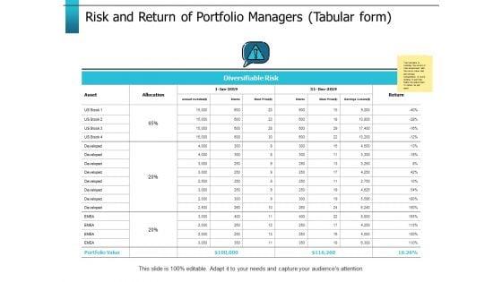 Risk_And_Return_Of_Portfolio_Managers_Tabular_Form_Ppt_PowerPoint_Presentation_Ideas_Designs_Download_Slide_1.jpg