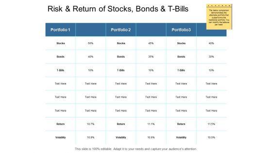 Risk_And_Return_Of_Stocks_Bonds_And_T_Bills_Ppt_PowerPoint_Presentation_Inspiration_Slide_Slide_1.jpg