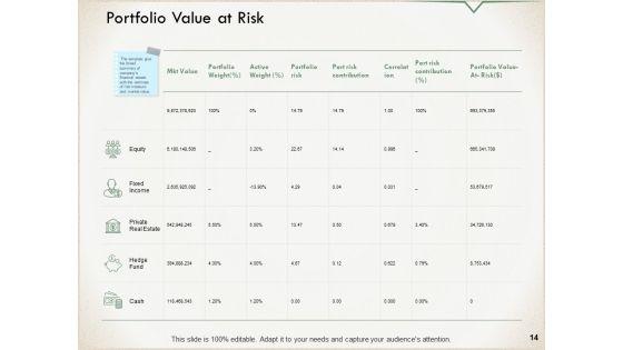 Risk_And_Return_Relationship_Ppt_PowerPoint_Presentation_Complete_Deck_With_Slides_Slide_14.jpg