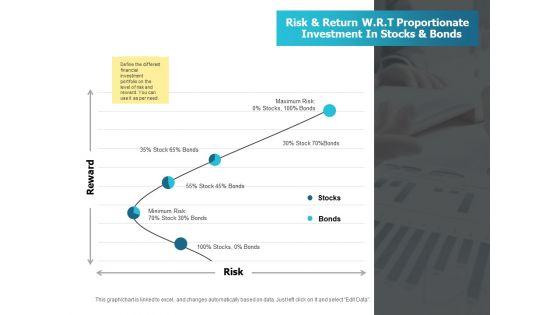 Risk_And_Return_W_R_T_Proportionate_Investment_In_Stocks_And_Bonds_Management_Ppt_PowerPoint_Presentation_Pictures_Gridlines_Slide_1.jpg