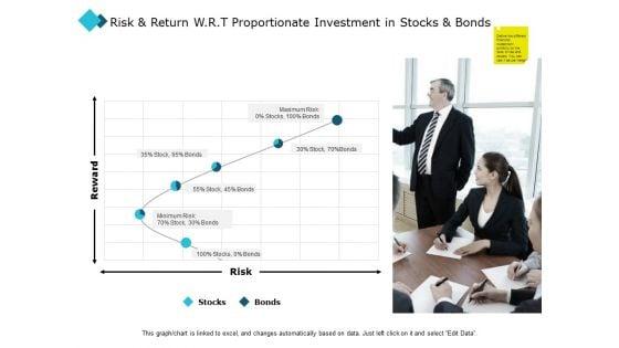 Risk_And_Return_W_R_T_Proportionate_Investment_In_Stocks_And_Bonds_Ppt_PowerPoint_Presentation_Professional_Graphics_Design_Slide_1.jpg
