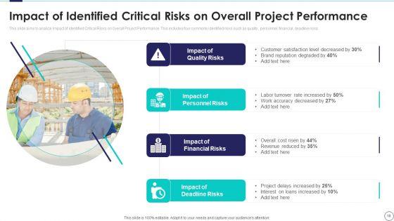 Risk_Assessment_And_Mitigation_Plan_For_Commercial_Real_Estate_Ppt_PowerPoint_Presentation_Complete_Deck_With_Slides_Slide_10.jpg