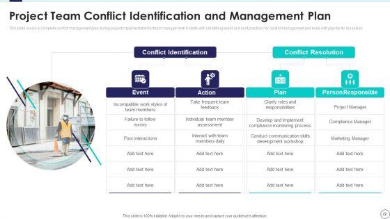 Risk_Assessment_And_Mitigation_Plan_For_Commercial_Real_Estate_Ppt_PowerPoint_Presentation_Complete_Deck_With_Slides_Slide_22.jpg