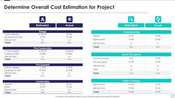 Risk_Assessment_And_Mitigation_Plan_For_Commercial_Real_Estate_Ppt_PowerPoint_Presentation_Complete_Deck_With_Slides_Slide_25.jpg